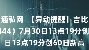 通弘网  【异动提醒】吉比特（603444）7月30日13点19分创60日新高